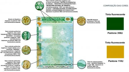 CNH ganhará novo desenho em junho, confira como vai ficar
